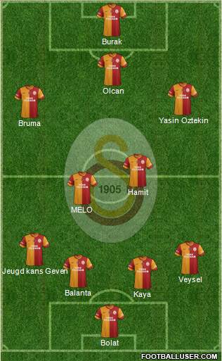 Galatasaray SK Formation 2014