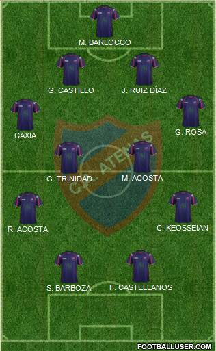 Club Atlético Atenas Formation 2014