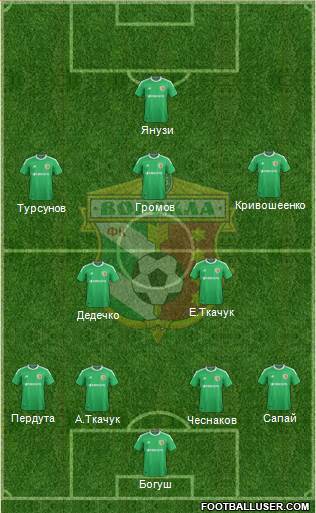 Vorskla Poltava football formation