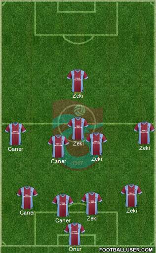 Trabzonspor Formation 2014