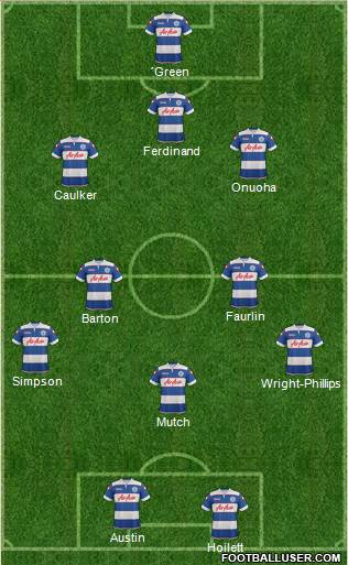 Queens Park Rangers Formation 2014