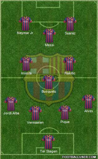 F.C. Barcelona Formation 2014