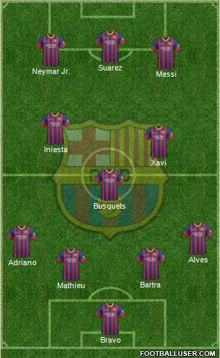 F.C. Barcelona Formation 2014