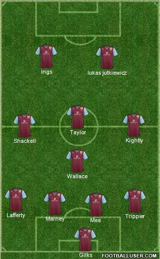 Burnley Formation 2014
