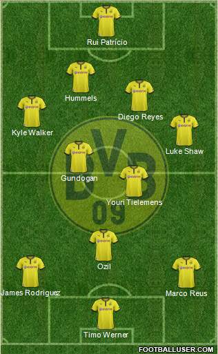 Borussia Dortmund Formation 2014