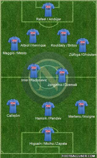 Napoli Formation 2014