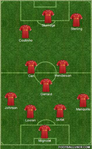 Liverpool Formation 2014