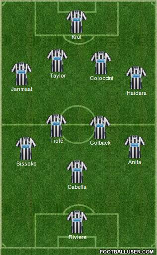 Newcastle United Formation 2014