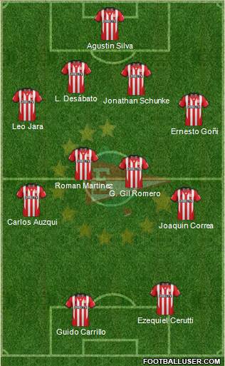 Estudiantes de La Plata Formation 2014