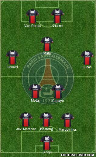 Paris Saint-Germain Formation 2014