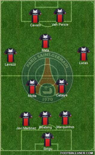 Paris Saint-Germain Formation 2014