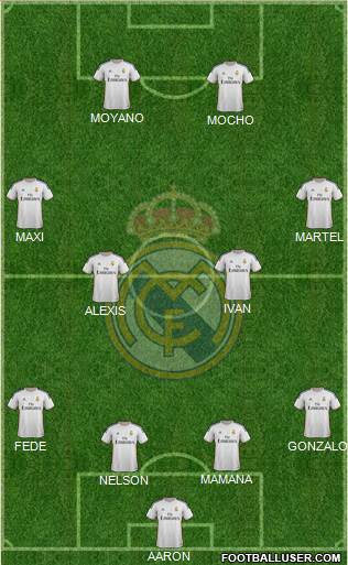 Real Madrid C.F. Formation 2014