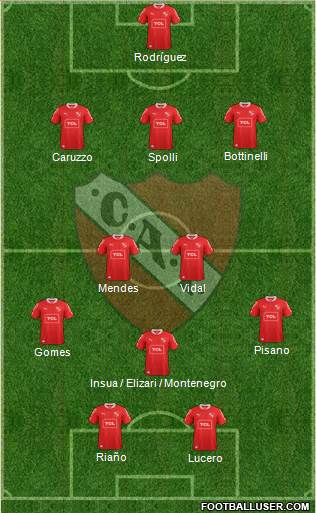 Independiente Formation 2014