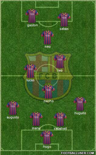 F.C. Barcelona Formation 2014