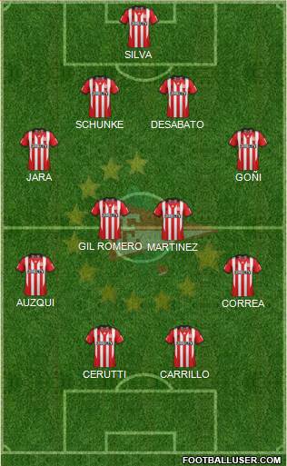 Estudiantes de La Plata Formation 2014