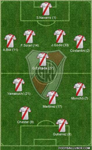 River Plate Formation 2014