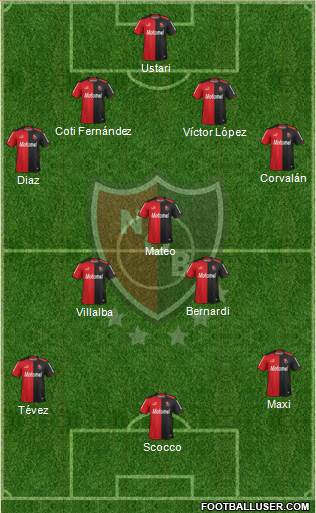 Newell's Old Boys Formation 2014