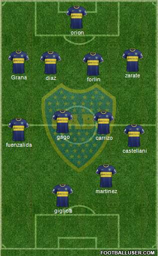Boca Juniors Formation 2014