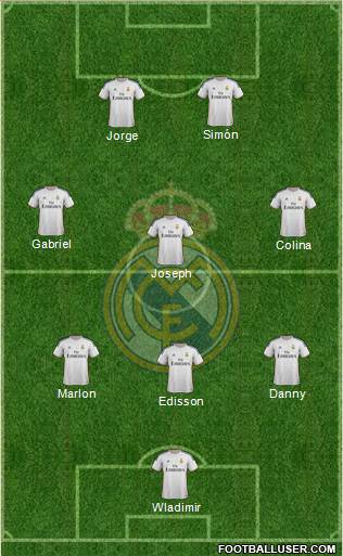 Real Madrid C.F. Formation 2014