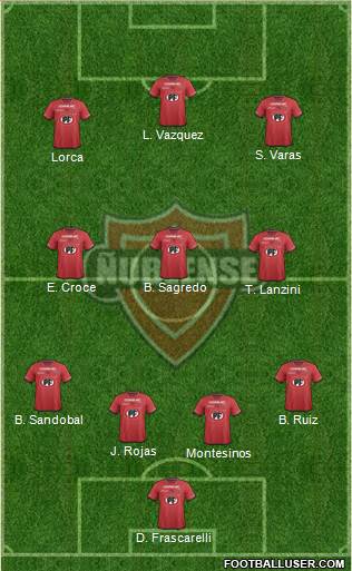 CD Ñublense S.A.D.P. football formation