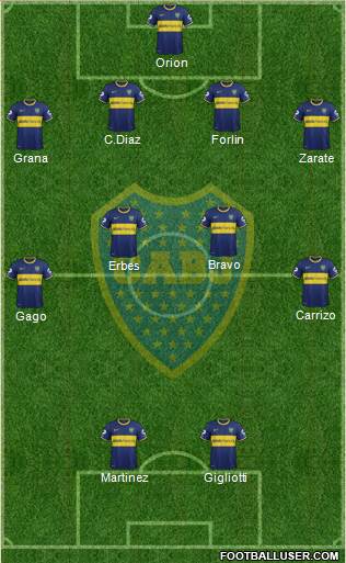 Boca Juniors Formation 2014