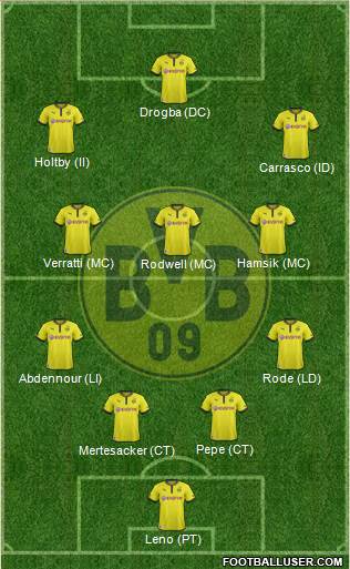 Borussia Dortmund Formation 2014