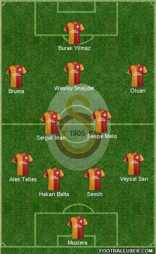 Galatasaray SK Formation 2014
