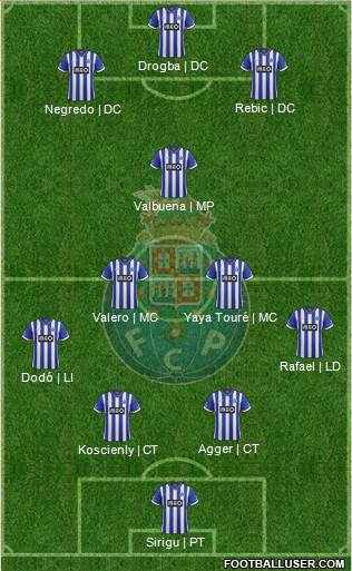 Futebol Clube do Porto - SAD Formation 2014