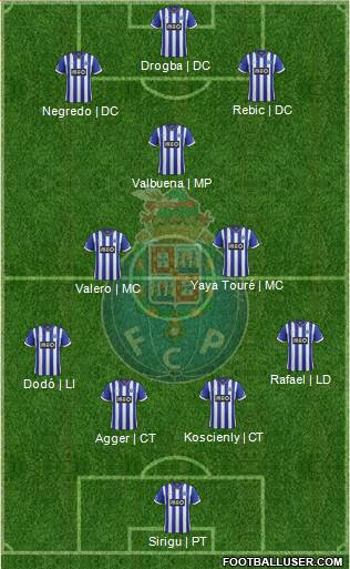 Futebol Clube do Porto - SAD Formation 2014