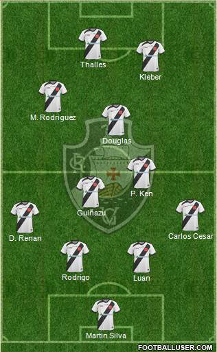 CR Vasco da Gama Formation 2014