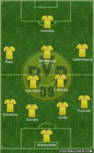 Borussia Dortmund Formation 2014