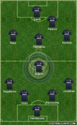 F.C. Internazionale Formation 2014
