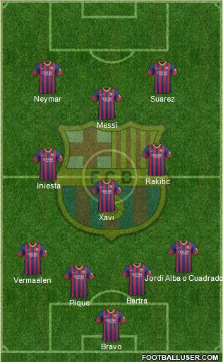 F.C. Barcelona Formation 2014
