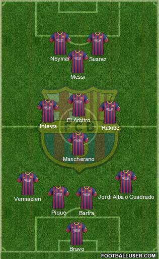 F.C. Barcelona Formation 2014