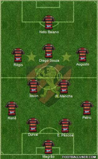 Sport C Recife Formation 2014