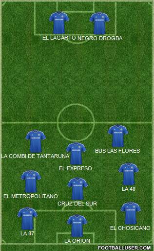 Chelsea Formation 2014