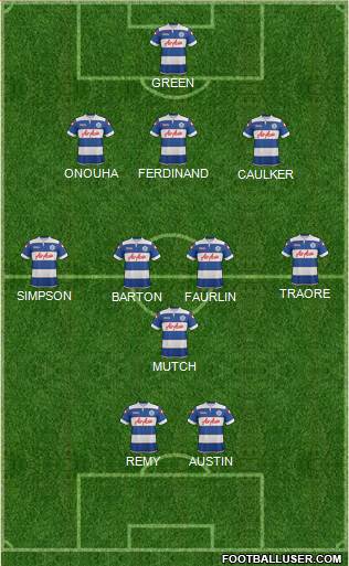 Queens Park Rangers Formation 2014