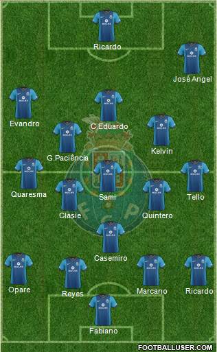 Futebol Clube do Porto - SAD Formation 2014