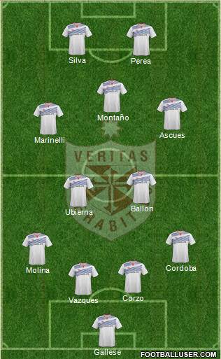 CDU San Martín de Porras S.A. football formation