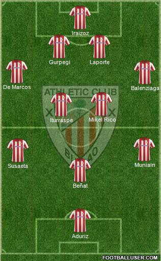 Athletic Club Formation 2014