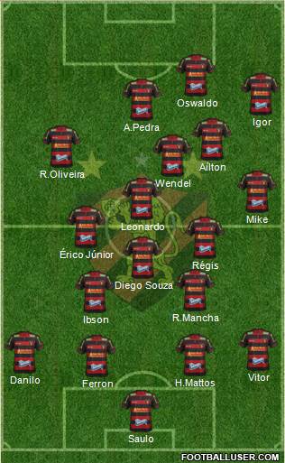 Sport C Recife Formation 2014