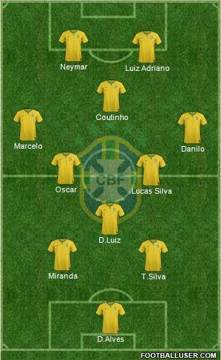Brazil Formation 2014