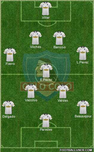 CSD Colo Colo Formation 2014