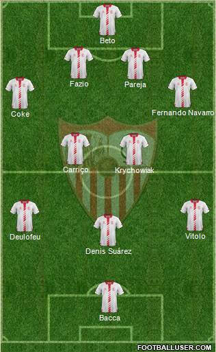 Sevilla F.C., S.A.D. Formation 2014