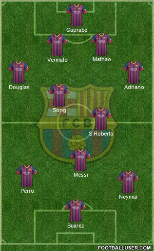F.C. Barcelona Formation 2014
