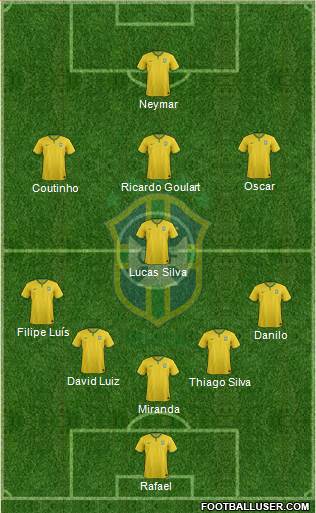 Brazil Formation 2014