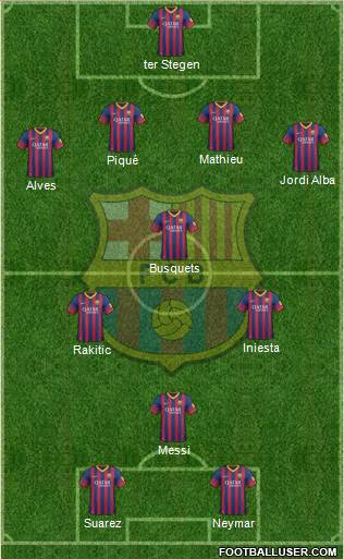 F.C. Barcelona Formation 2014