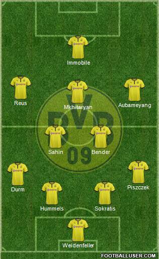 Borussia Dortmund Formation 2014