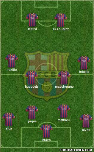 F.C. Barcelona Formation 2014