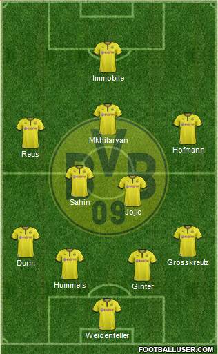 Borussia Dortmund Formation 2014